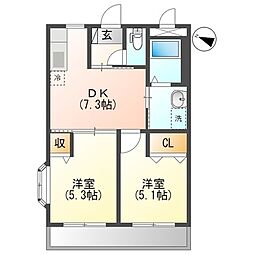 ココ・シェルジュ 303