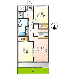 プリマヴェーラＫＭ