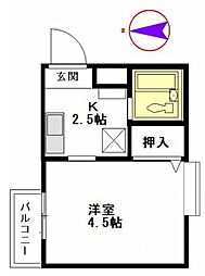 ユニーブル方南町 301