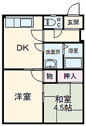 アヴェニュー上小杉 1I