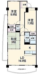 シェーンヴォーネン