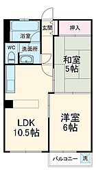 市川市菅野1丁目