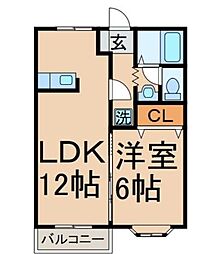 グランドールＷ