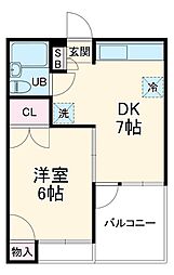 サン市川ハイツ 908