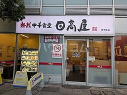 日興パレス南千住 203