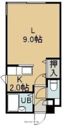 ノースコート深堀I 401