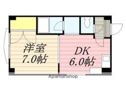 札幌市白石区北郷一条８丁目