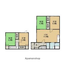 札幌市清田区里塚二条６丁目の一戸建て