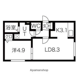 千歳市新富２丁目