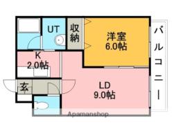 小樽市銭函２丁目