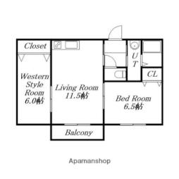 札幌市手稲区曙十二条２丁目