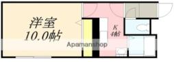 トクトラスト 101