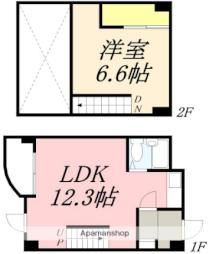 新川町ビル 602