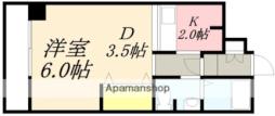 ＣＵＢＯ松陰 203