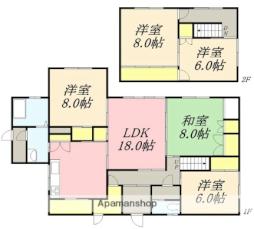 北斗市中央3丁目貸家 -