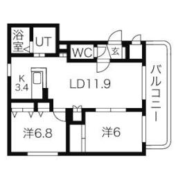 ライフ新発寒3・1 301