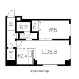 札幌市東区北二十七条東１２丁目