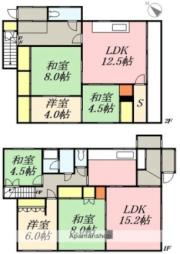 小樽市末広町6−5戸建 1