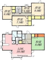 小樽市星野町戸建て -