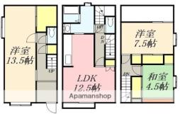 緑1丁目1−6戸建て -