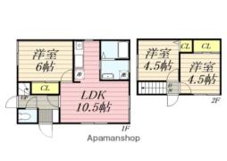 新琴似2条1丁目戸建 D