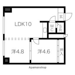 ロジェ札幌25 1008