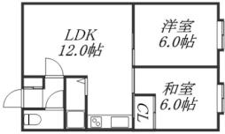 ハイデンス琴似 0711