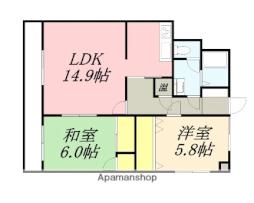 函館市鍛治１丁目