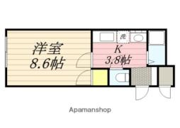 サクシーズ北野 406