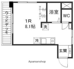 ＣＯＫＵＬＡＳ春日町（家具家電付） 102