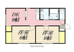 カーペンターハウス7号館 C