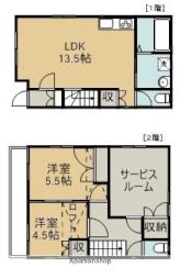 小仙波町貸家（2−43−2）