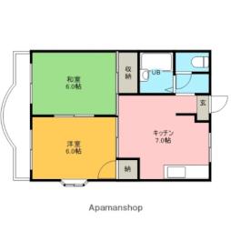 川越市野田町１丁目