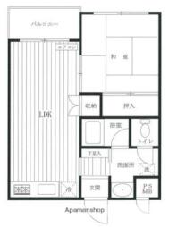 市川市南八幡３丁目