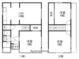 利根町羽根野850貸家