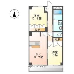 小平市鈴木町１丁目