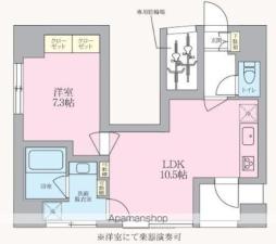 中野区中野５丁目