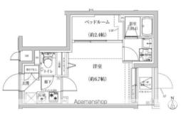 中野区新井４丁目