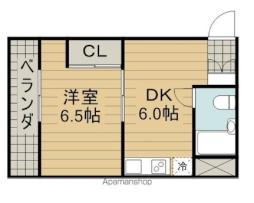 パストラル多摩川 201