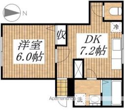 小平市学園西町１丁目