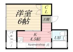 市場書房ビル 302