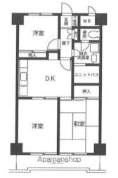 スプリングスプラザいずみ野 216