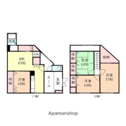 高岡市清水町貸家（Ｋ邸） 1