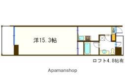 甲府市北口１丁目