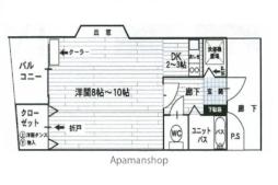 甲府市高畑１丁目