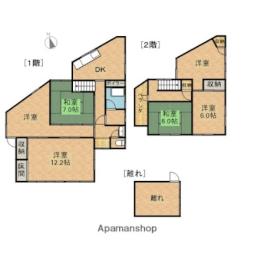 松坂町ふしめホーム貸家 1