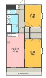 ロイヤルコンフォート大宮 201