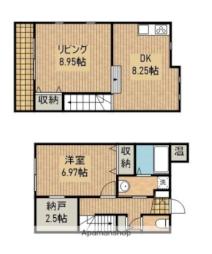 袋井市愛野南２丁目の一戸建て