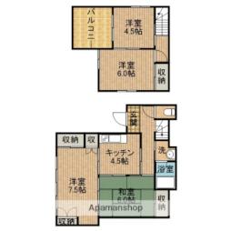 焼津市中新田の一戸建て