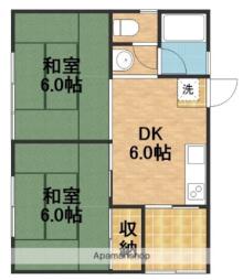 子安町320−15．16貸家　ＮＷ NW